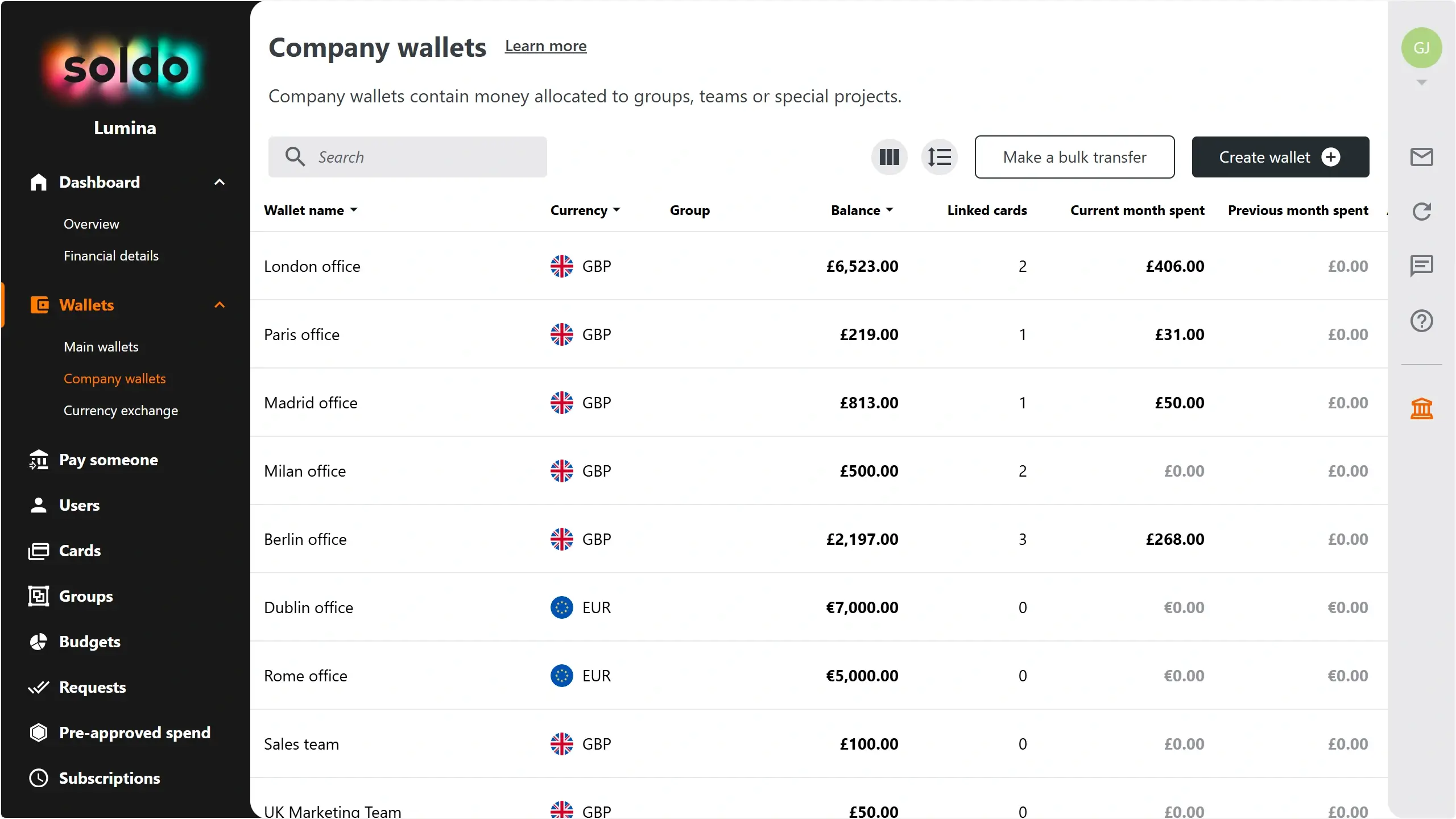 WC_Wallets_CompanyWalletMulitple_202410_EN.webp