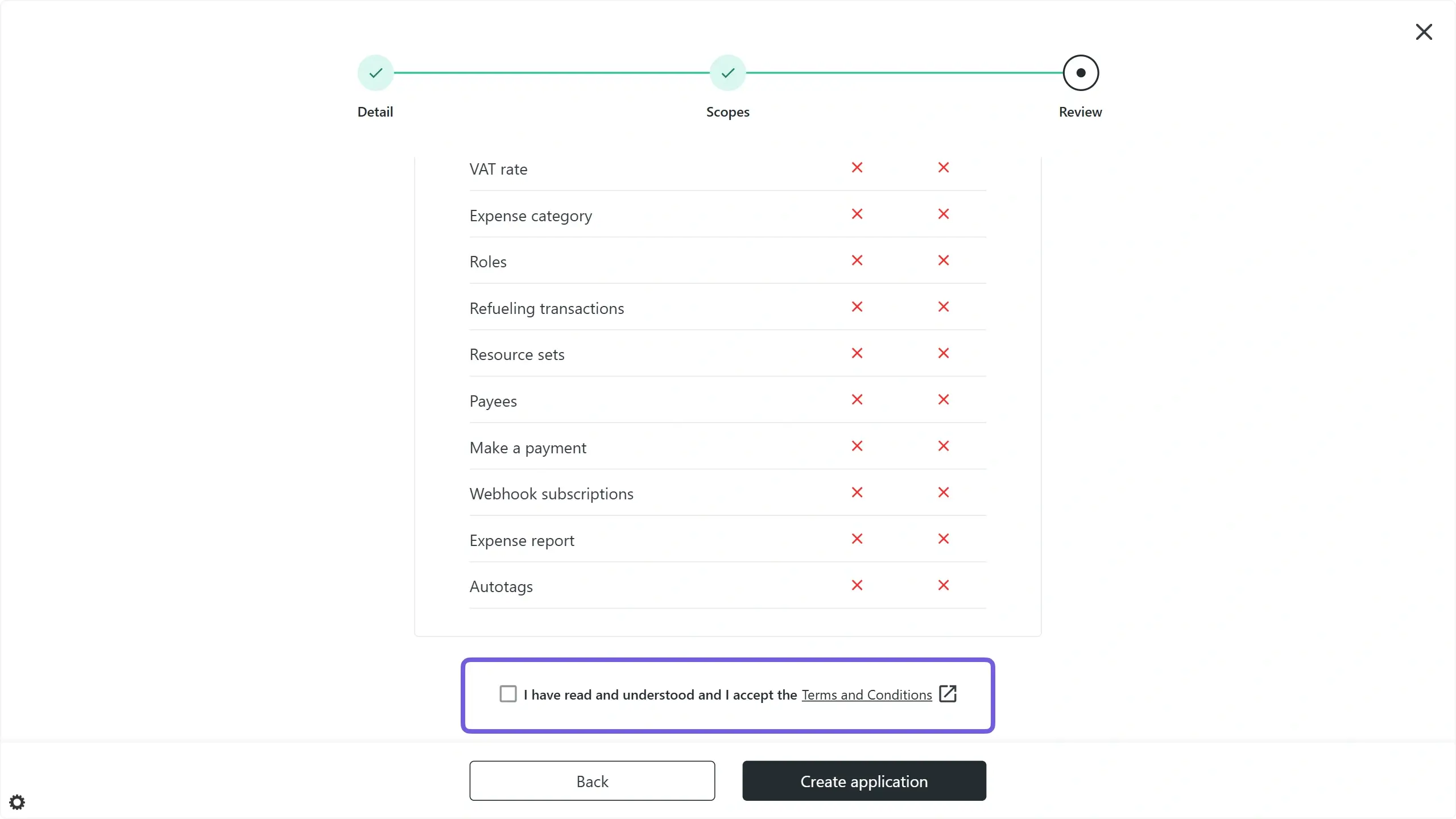 WC_Sandbox_BAPI_TermsAndConditionsNotAcceptedLinkAnnotated_202501_EN.webp