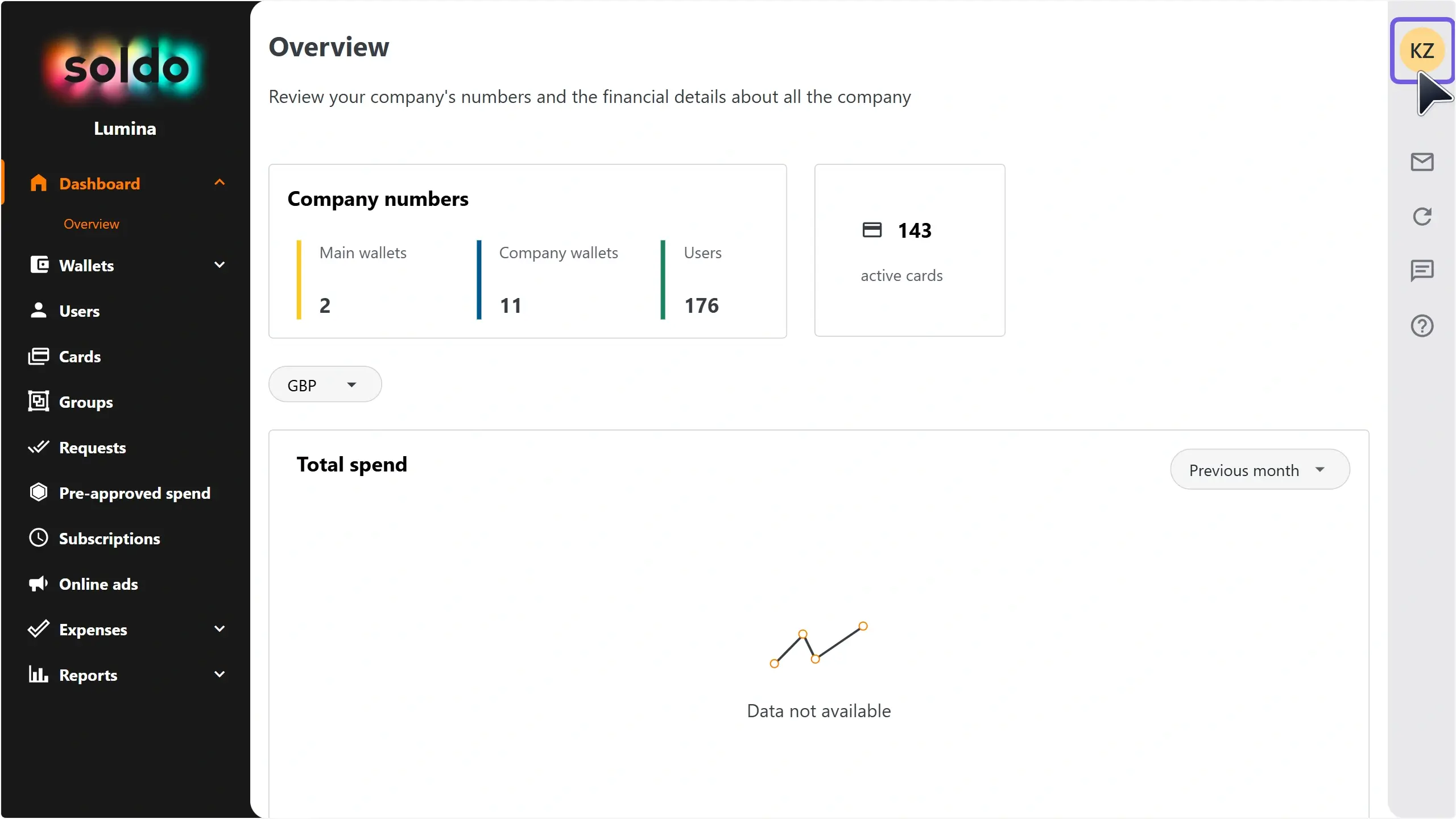 WC_OOO_Dashboard_AvatarAnnotated_202501_ES.webp
