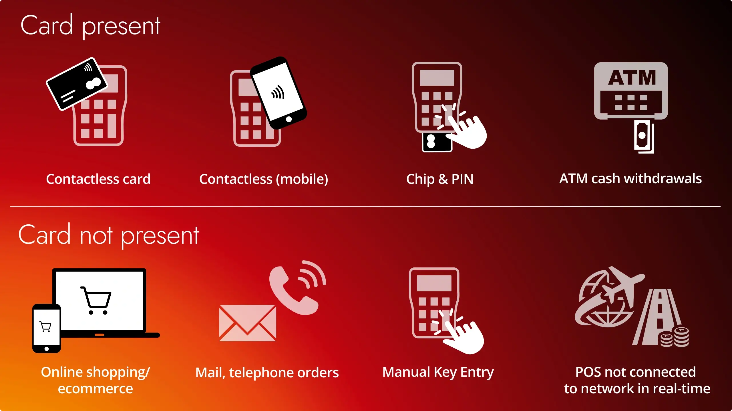 WC_Cards_GeoControlExplainer_202501_EN.webp