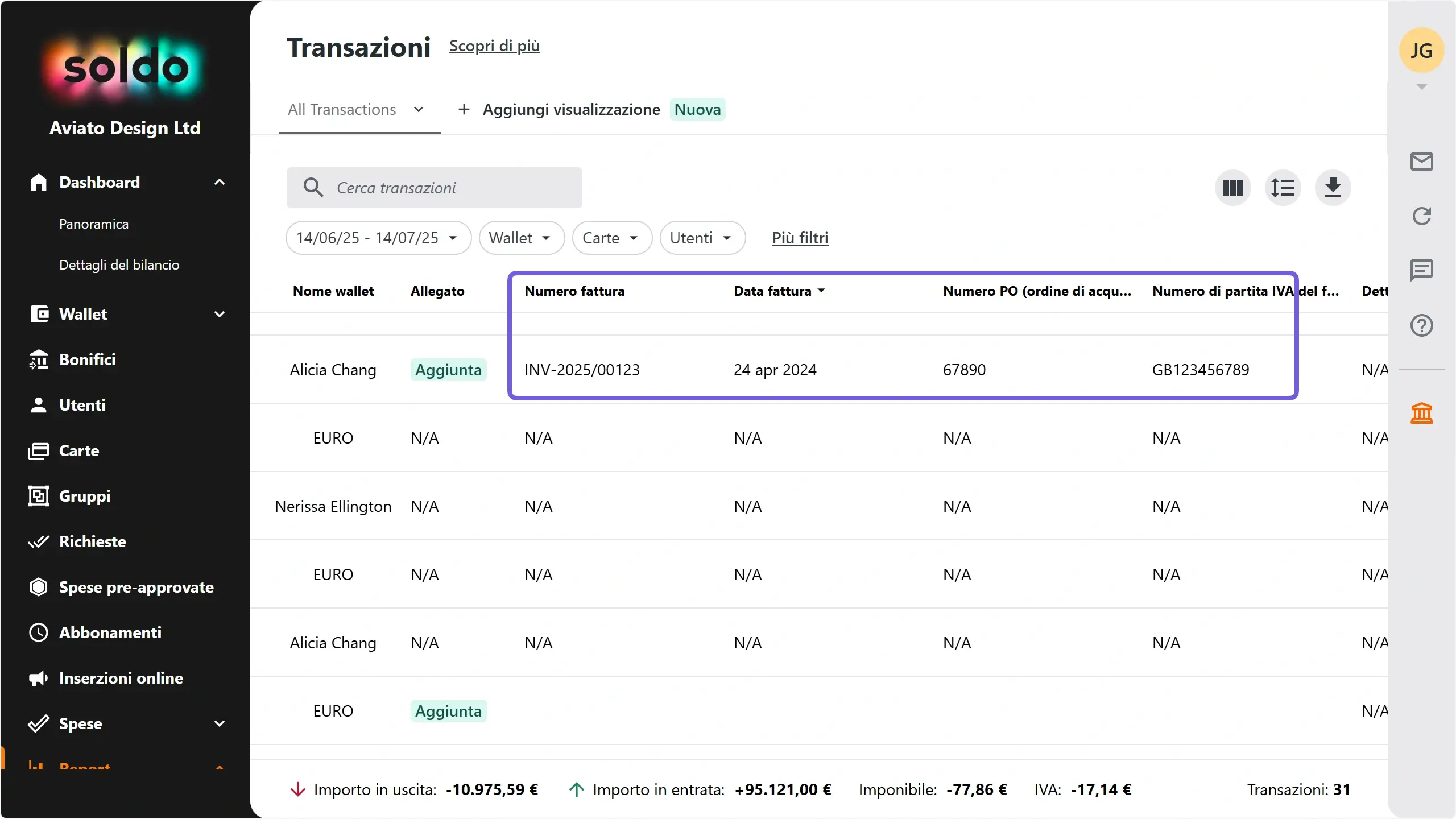 WC_Configure_TransactionFields_Reporting_FieldsShown_202507_ITA.webp