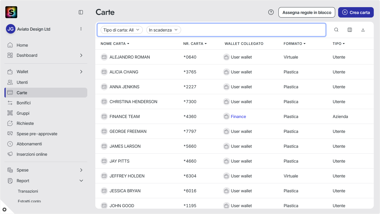 WC_DataTables_FiltersAnnotated_202512_Surface_ITA.png