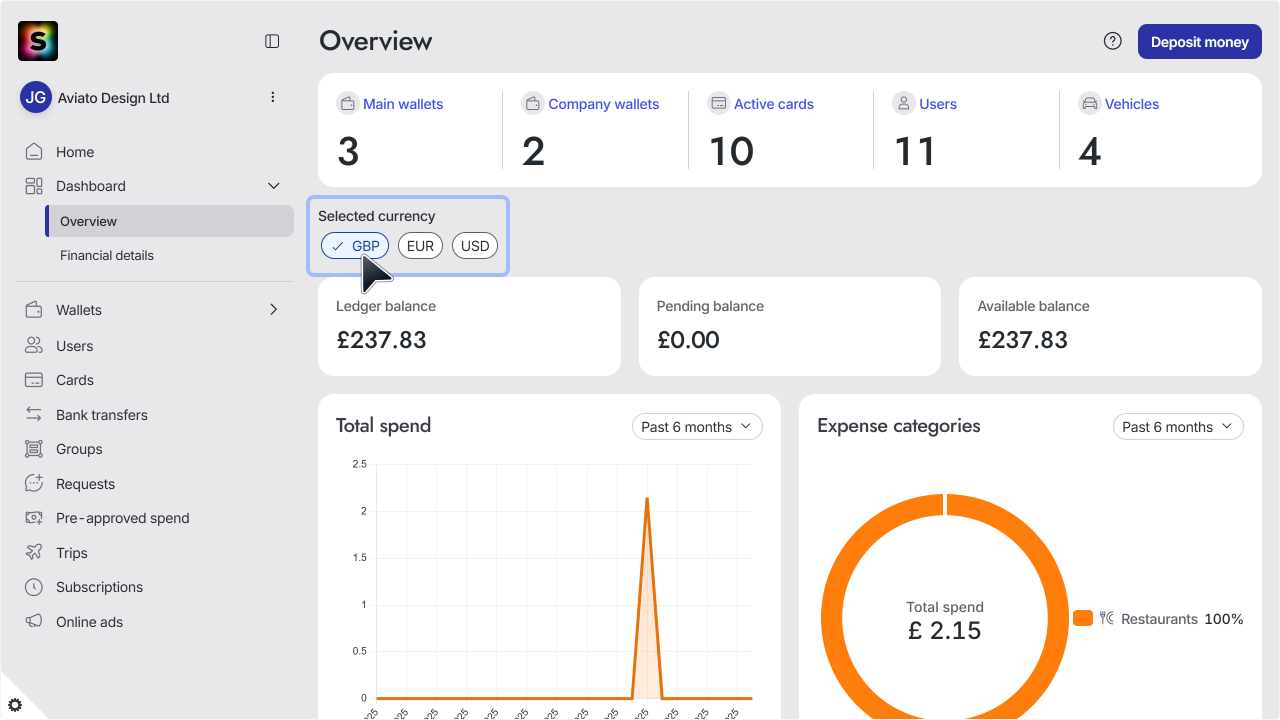 WC_Dashboard_CurrencyAnnotated_SA_202512_Surface_EN.png