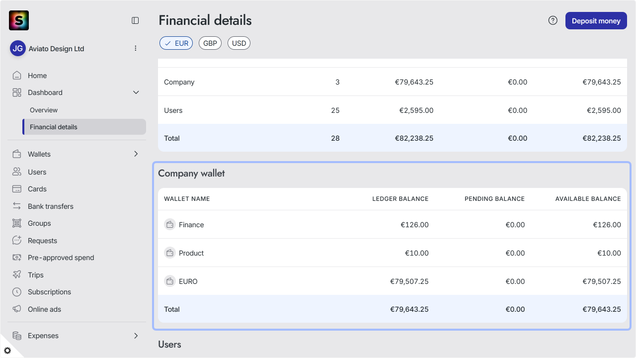 WC_Dashboard_FinancialDetails_CompanyAnnotated_SA_202512_Surface_EN.png