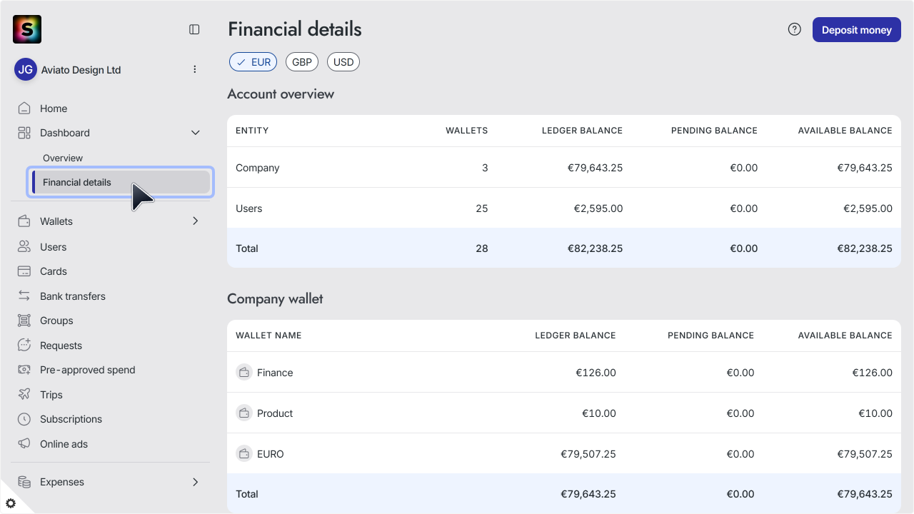 WC_Dashboard_FinancialDetails_MenuAnnotated_SA_202512_Surface_EN.png
