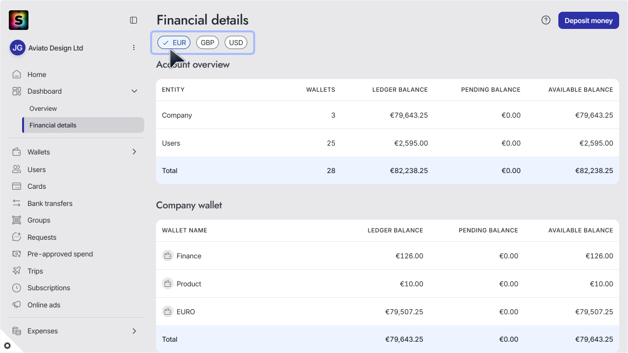 WC_Dashboard_FinancialDetails_FilterAnnotated_SA_202512_Surface_EN.png