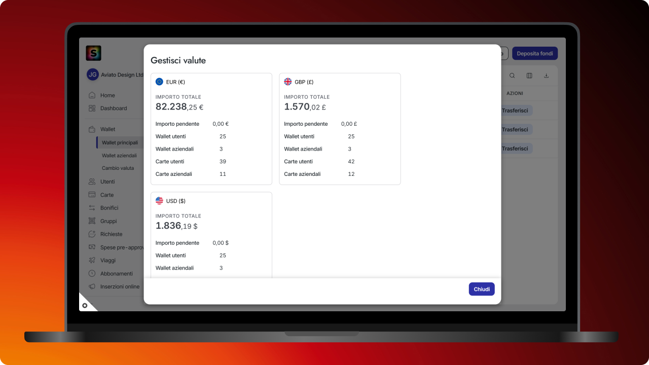WC_Wallets_MainWallets_ActiveCurrenciesHero_202510_Surface_ITA.png