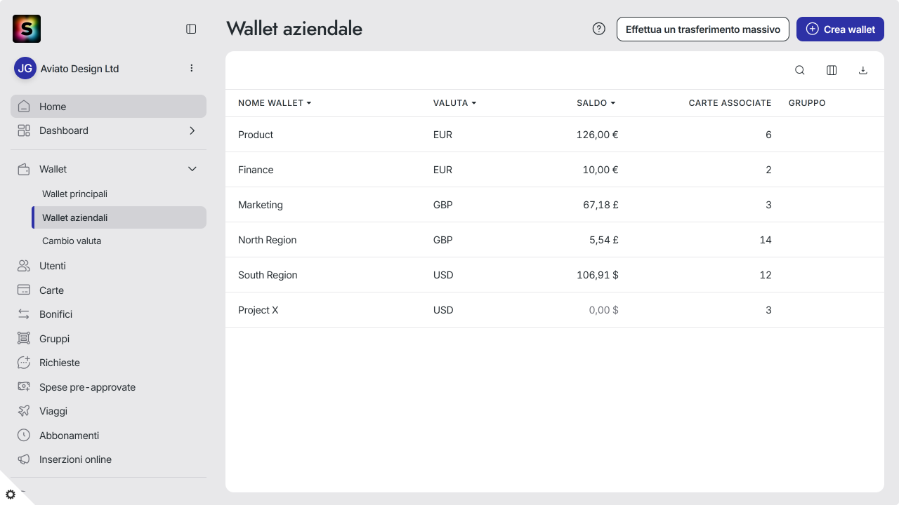 WC_CompanyWallets_Principle_202510_Surface_ITA.png