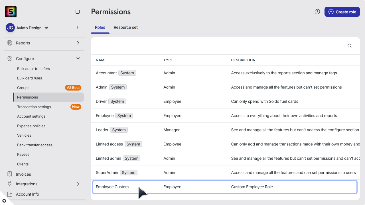 WC_Permissions_CustomEmployeeAnnotated_202512_Surface_EN.png