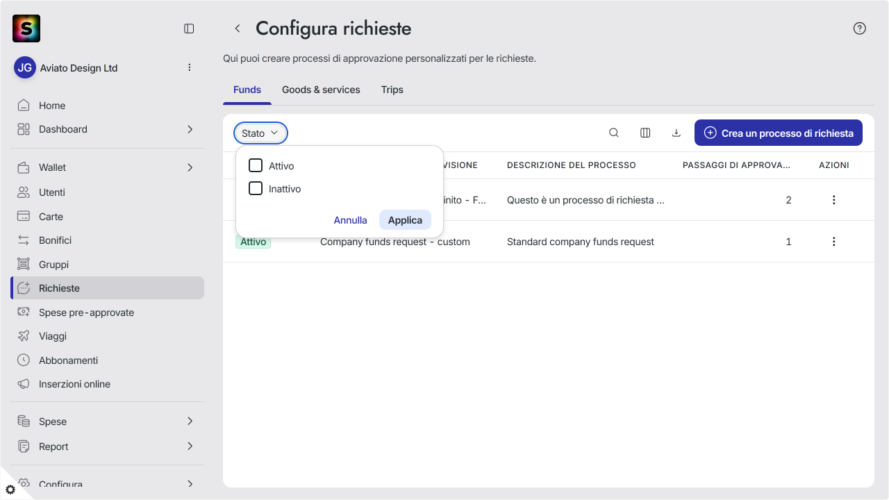 WC_RequestsConfigureFunds_Status_202602_Surface_ITA.png