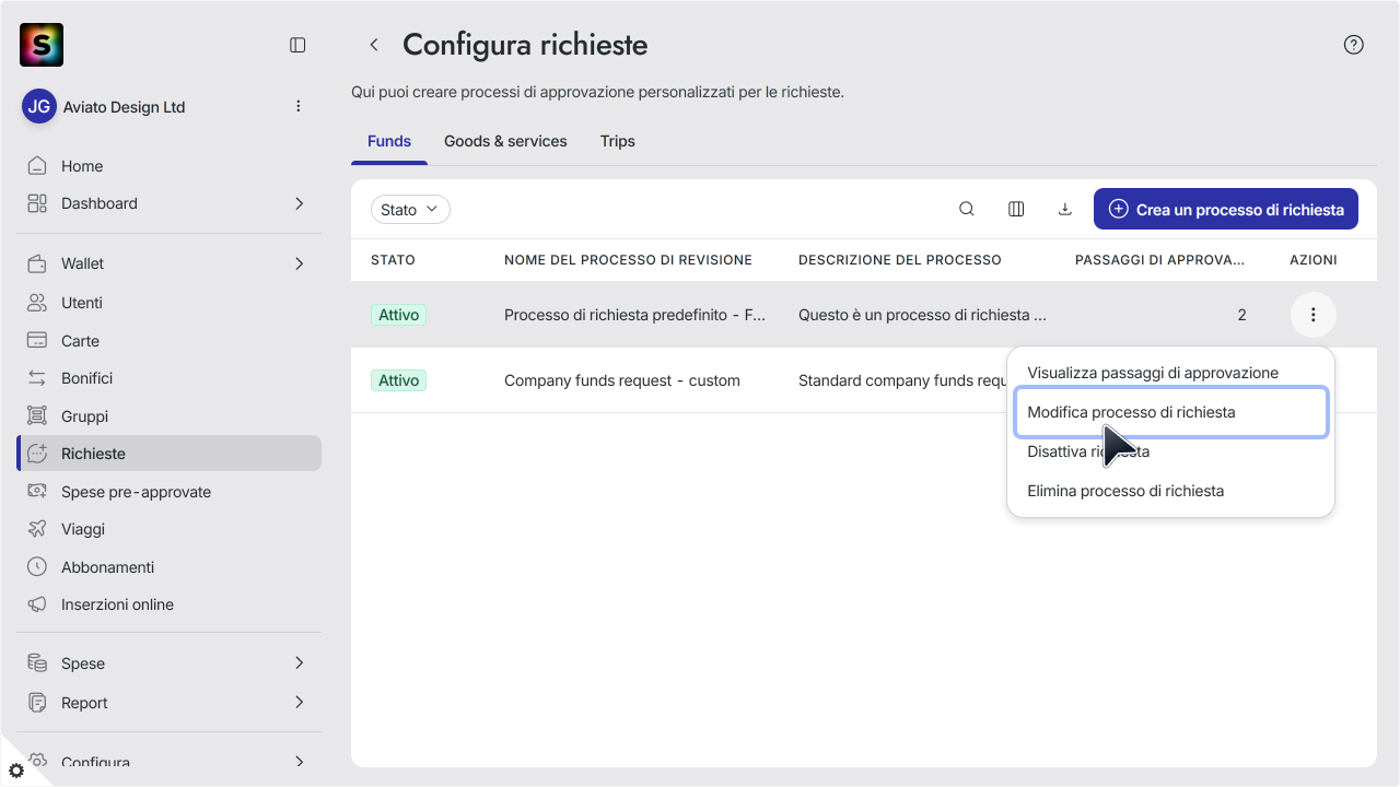 WC_RequestsConfigureFunds_EditAnnotated_202602_Surface_ITA.png