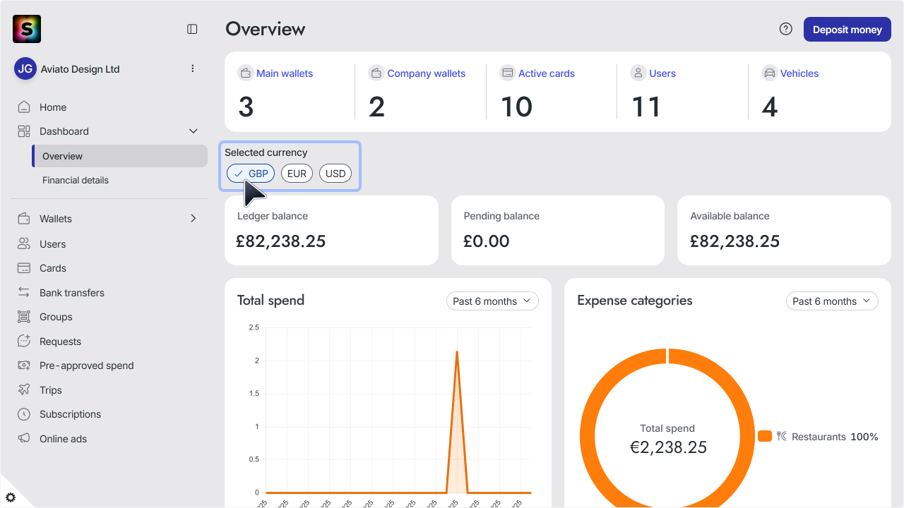 WC_Dashboard_Populated_SA_AccountCurrencySelector_202602_Surface_EN.png