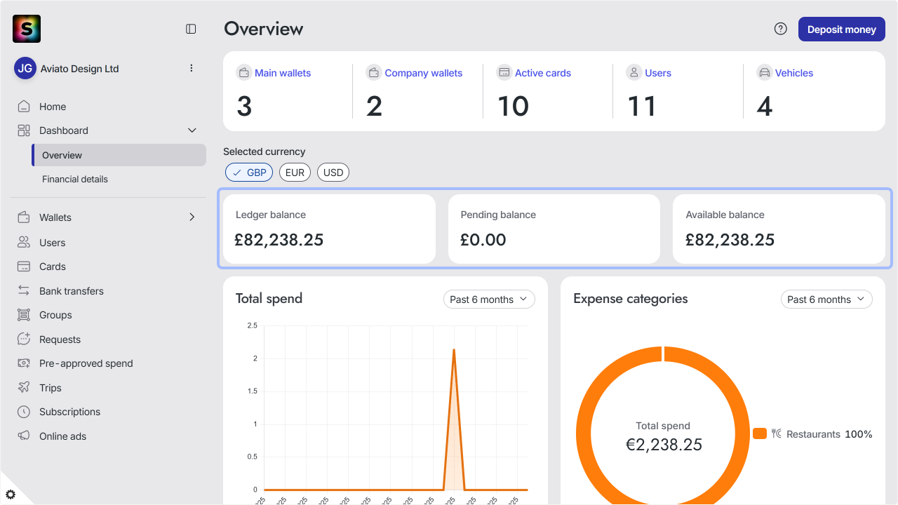 WC_Dashboard_Populated_SA_Account_202602_Surface_EN.png