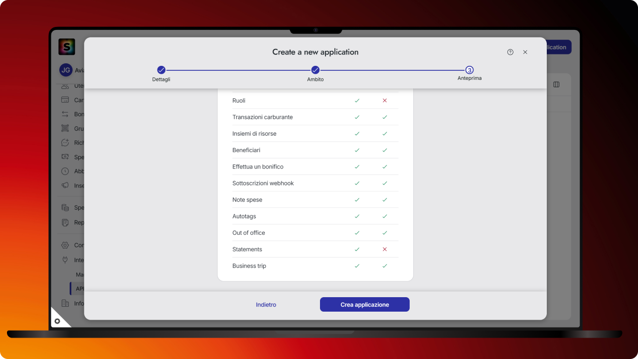 WC_BusinessAPI_Hero2_202512_Surface_ITA.png