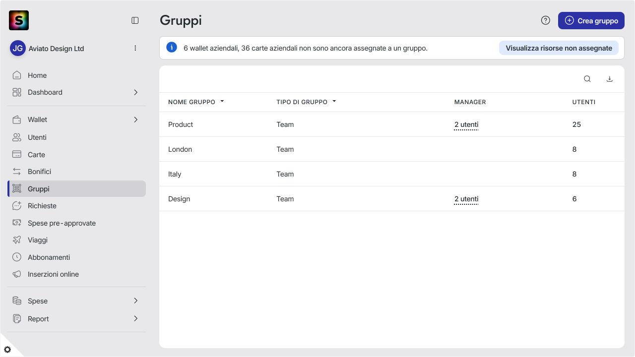 WC_Groups_Main_202512_Surface_ITA.png