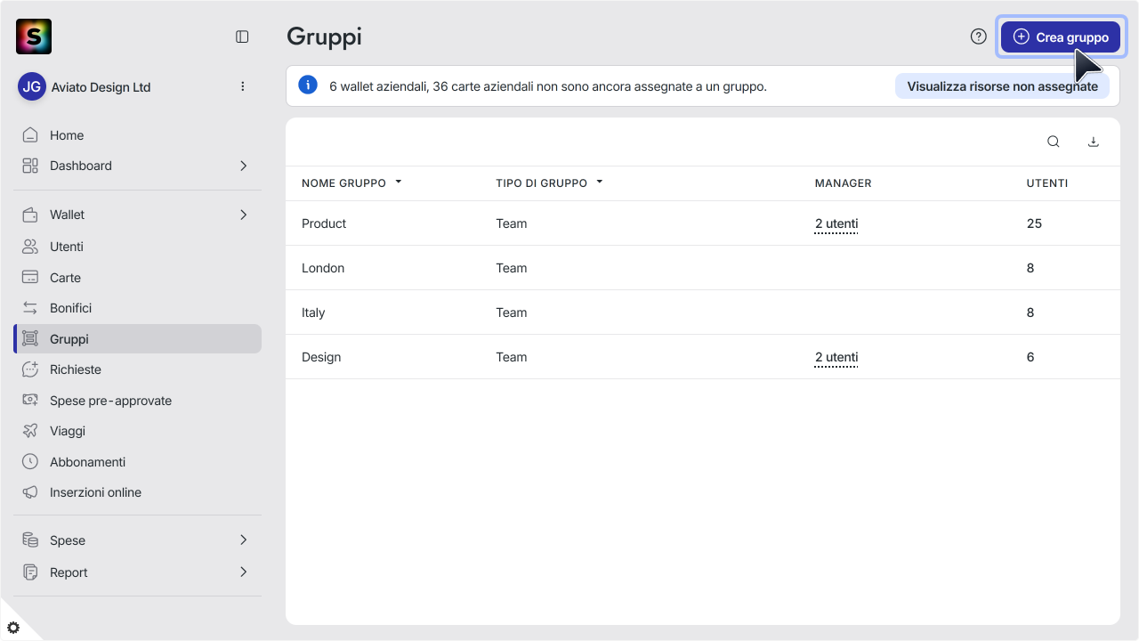 WC_Groups_CreateAnnotated_202512_Surface_ITA.png