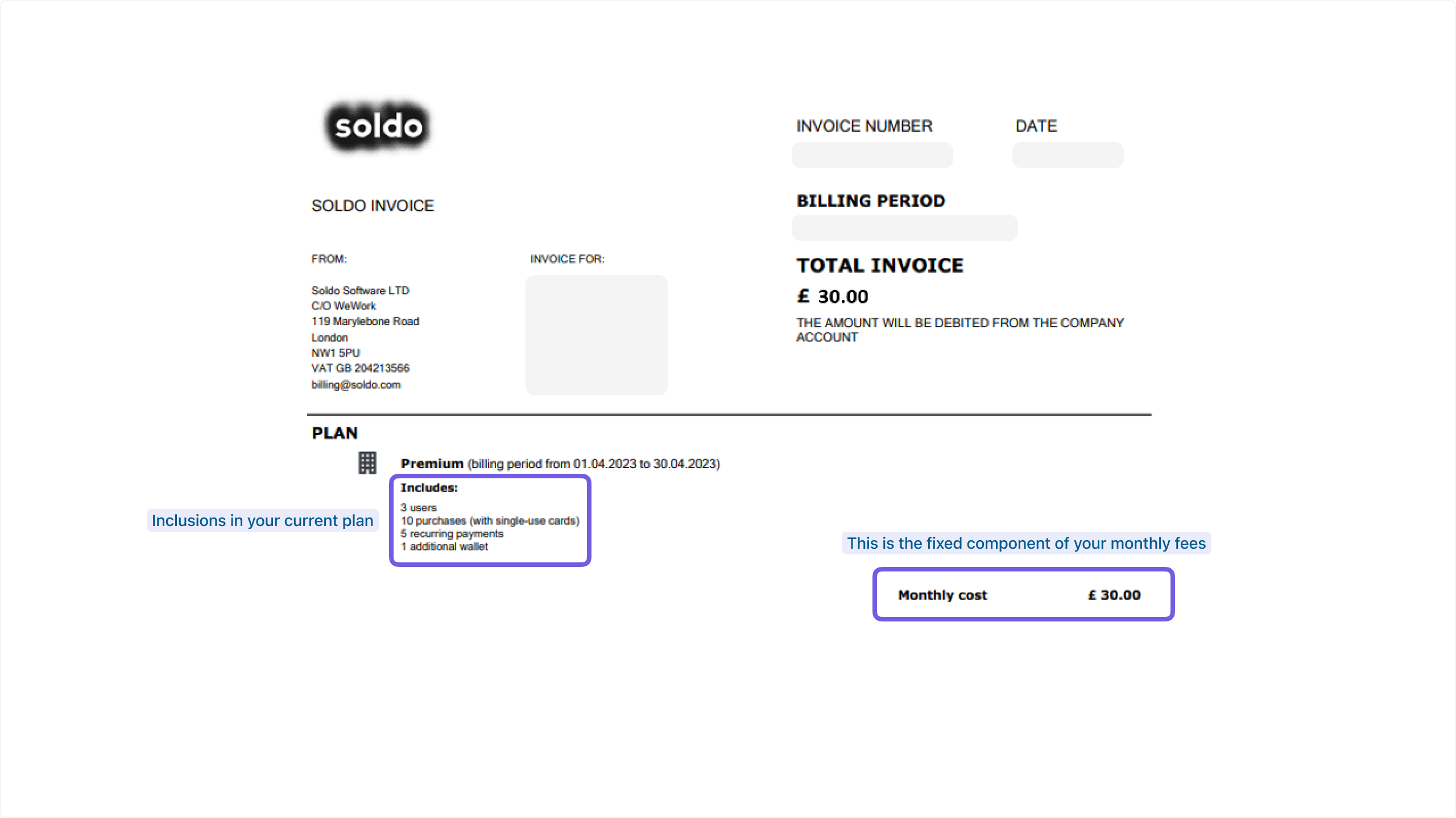 GuideToPayingForSoldo.png
